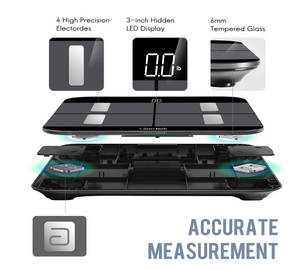 10 Pack of Innotech Body Composition Scales